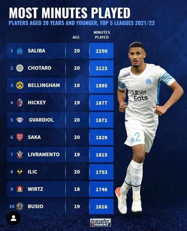 香港隊更著