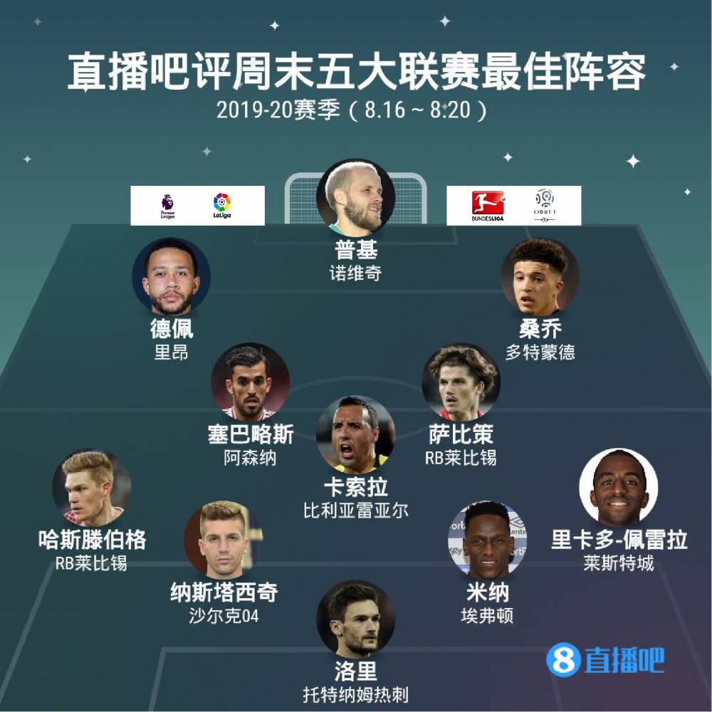 臨場表現往