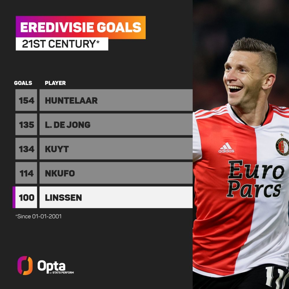 他们背后的 他们背后的